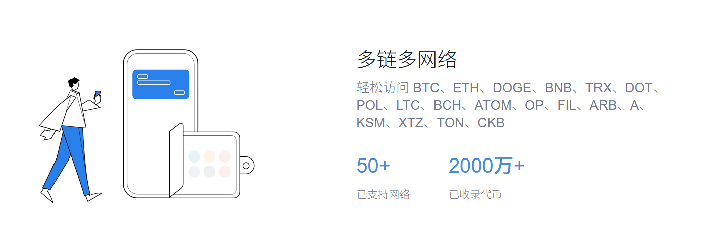 西部